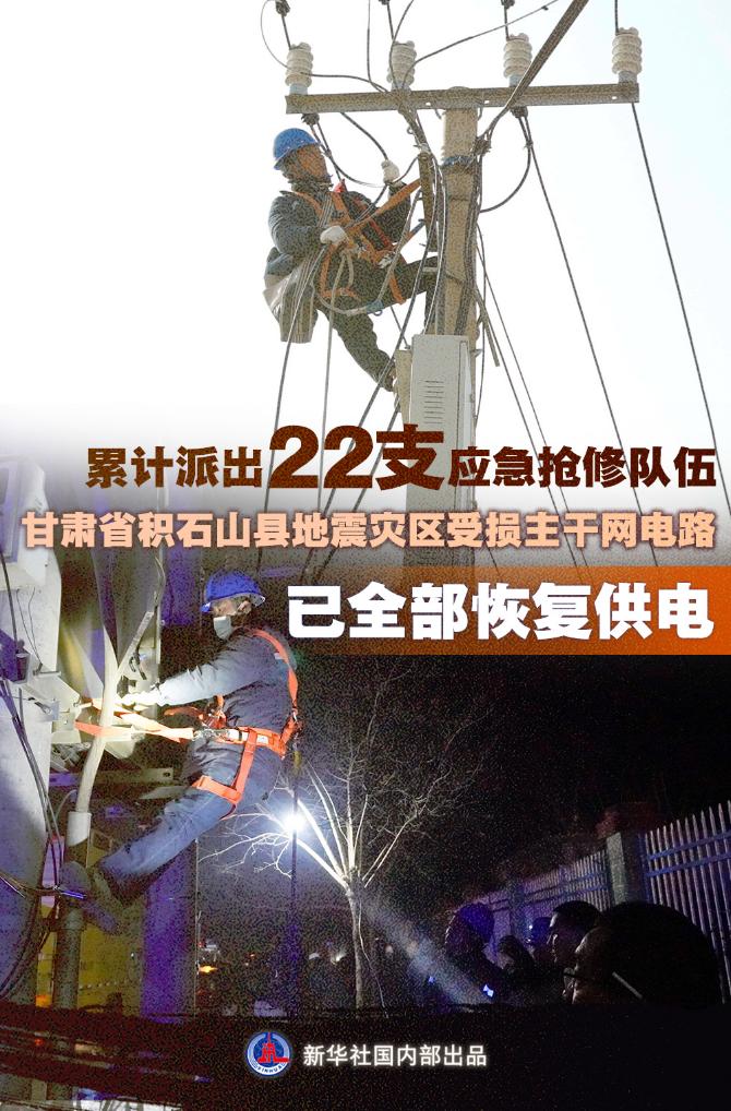 积石山6.2级地震｜尽最大努力保障人民群众生命财产安全——各方贯彻落实习近平总书记重要指示全力开展积石山地震大救援(图4)