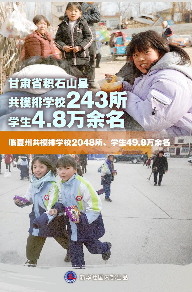 积石山6.2级地震｜尽最大努力保障人民群众生命财产安全——各方贯彻落实习近平总书记重要指示全力开展积石山地震大救援(图7)