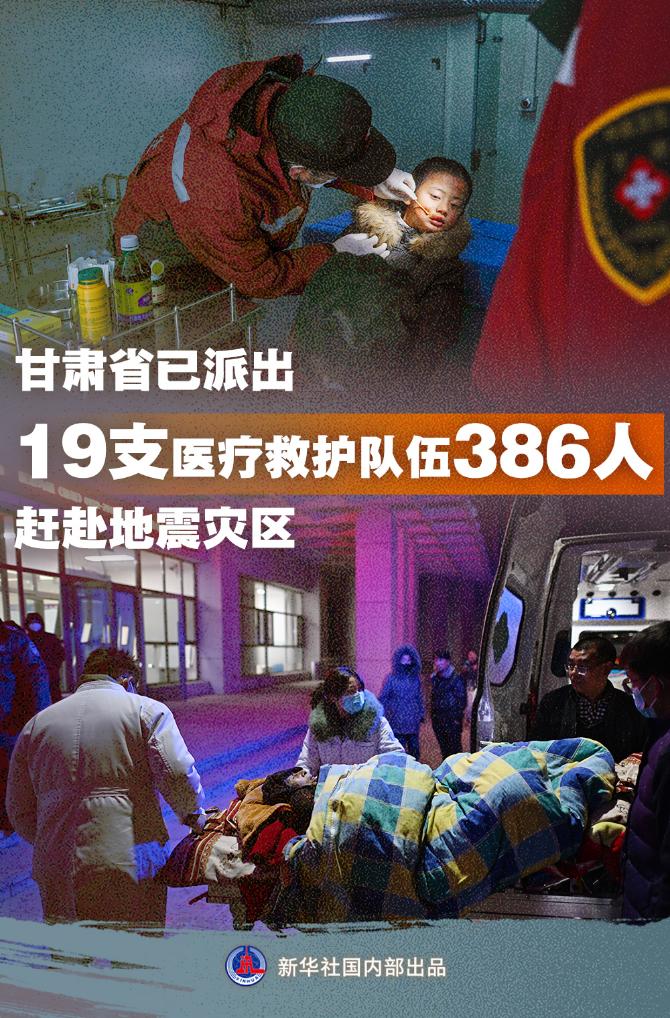 积石山6.2级地震｜尽最大努力保障人民群众生命财产安全——各方贯彻落实习近平总书记重要指示全力开展积石山地震大救援(图2)