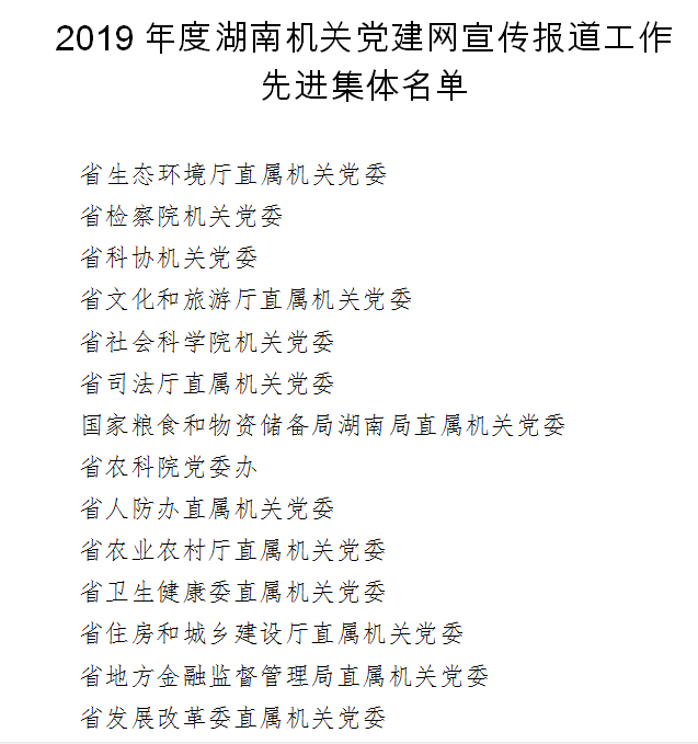 全球十大正规网赌网址机关党委喜获2019年度湖南机关党建网宣传报道工作先进集体(图1)