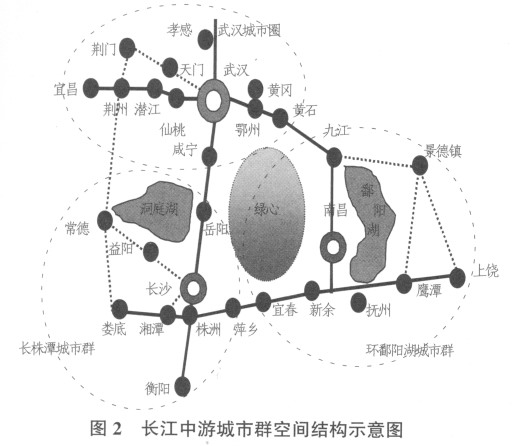 城市所参加国家发改委体改司来湘调研座谈会(图2)